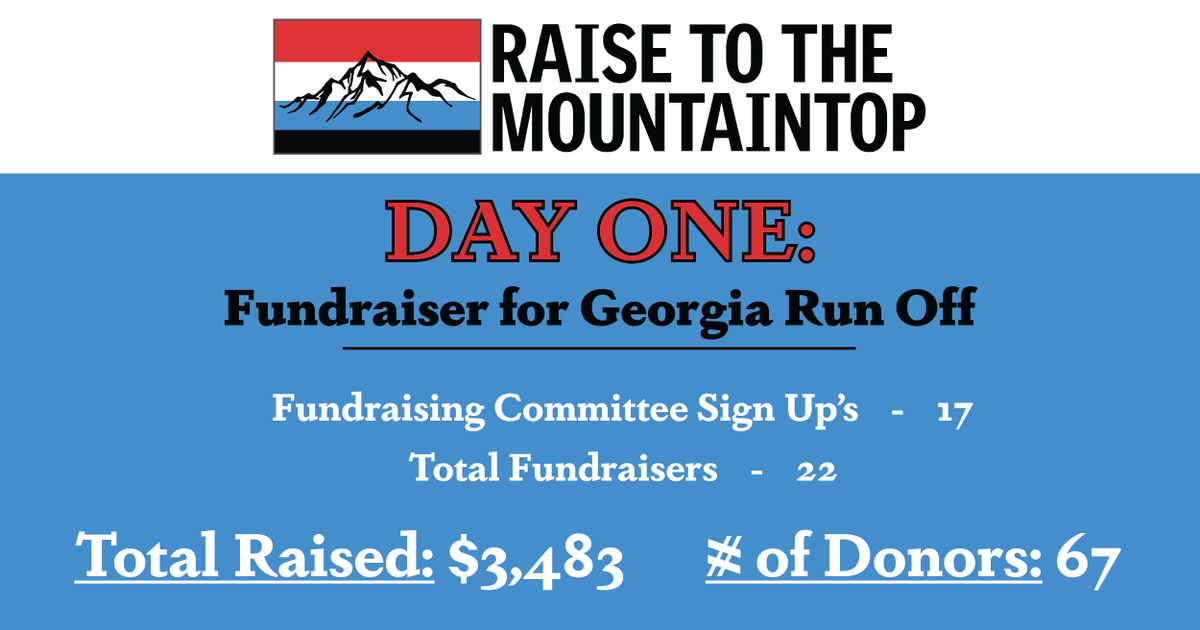 Raise2GA's tweet photo. Thank you to everyone who signed up to join our fundraising team! Our launch was a great success and we are so thankful for all of the support and donations!! We’ve got 27 more days to #FliptheSeante! 

Sign up now to help us #Raise2GA ➡️ https://t.co/0TFUfLp0x0 https://t.co/TOztWeAyHb