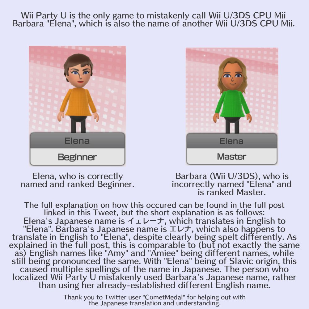 i'm alice on Twitter "omg? found this Mii in a promotional email