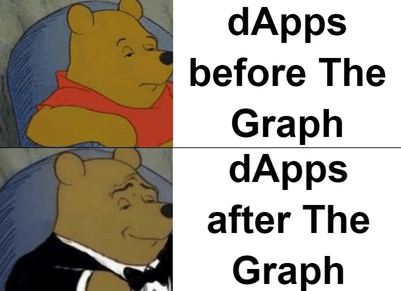 justacryptonoob's tweet image. dApp before and after #TheGraphProtocol