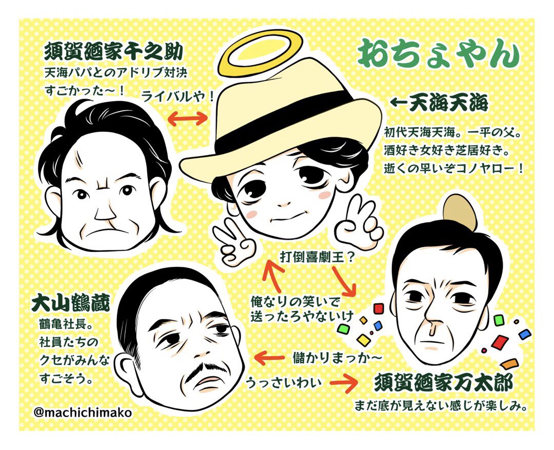 モッピー のイラスト マンガ作品 1 件 Twoucan