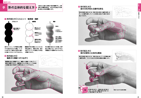 Mdn Design Interactive Books 図解で学ぶから描き方がよくわかる 基礎から学ぶ人物デッサン 対象物の構造を理解した上での 確実なデッサン力を身に着けることができる一冊 鉛筆デッサン 木炭デッサンのほかに 有色下地による表現技法も取り入れ