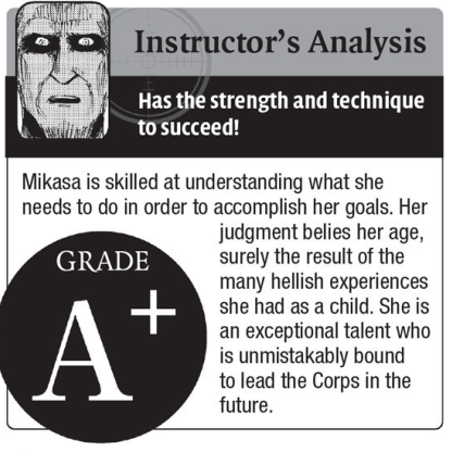 In Inside, an official guide:Mikasa