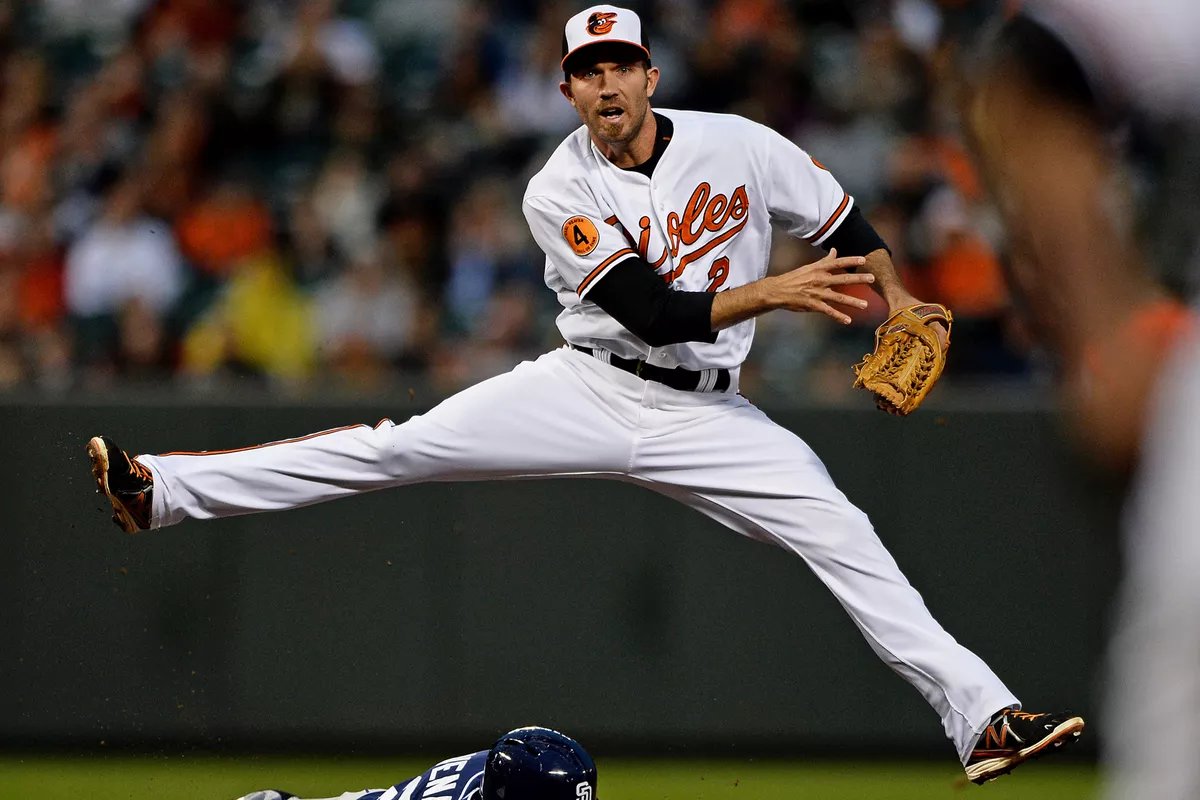 Top WAR Lineup (H Last Names)Must > 50% G @ PositionC: Gabby Hartnett (56.9)1B: Todd Helton (61.8)2B: Rogers Hornsby (127.1)SS: J.J. Hardy (28.1)3B: Stan Hack (54.8)OF: Rickey Henderson (111.2)OF: Harry Heilmann (72.1)OF: Billy Hamilton (63.3)DH: Travis Hafner (24.8)