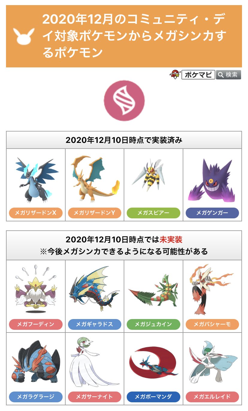 Twitter 上的 ポケモンgo攻略情報 ポケマピ 年12月のコミュニティ デイ対象ポケモンの内 Gbl Pvpで活躍できるポケモン メガシンカするポケモン 未実装も含む を一覧にしました 今回のコミュニティデイで 特別なわざ を覚えたポケモンの入手忘れがない