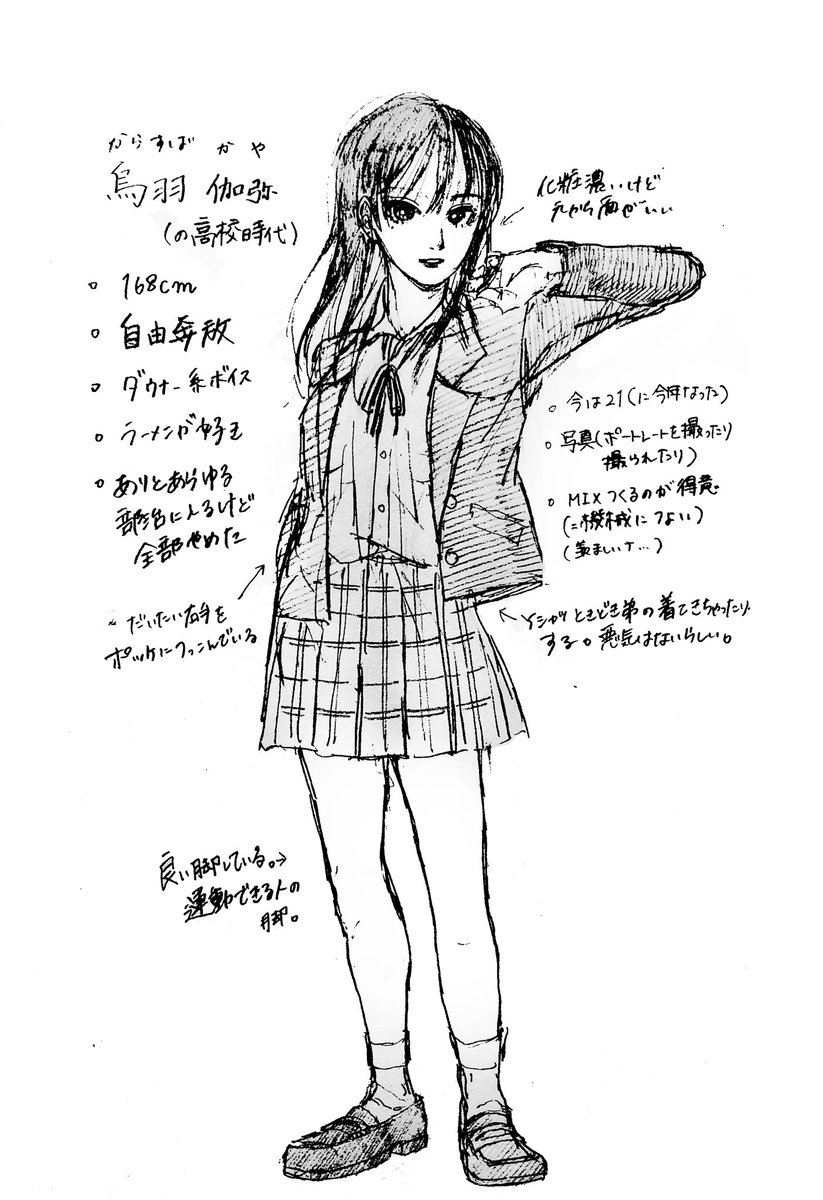 我が家の烏羽姉弟をよろしくお願いします〜〜〜〜〜〜〜〜〜ッッッ! 