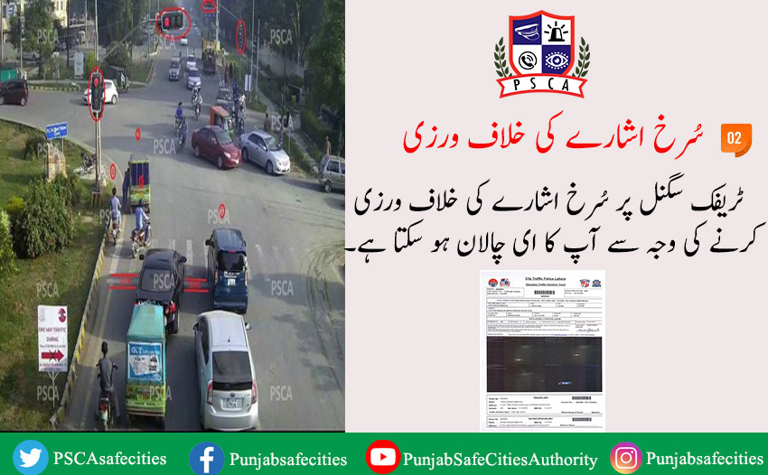 PSCAsafecities's tweet photo. کیا آپ جانتے ہیں؟
ای چالان کن ٹریفک قوانین کی خلاف ورزیوں پر ہو سکتے ہیں
#PSCA #PPIC3 #SafeCityLahore #traffic #Echallan #stopline #laneviolation #Lahore #Redlightviolation @ctplahore @OfficialDPRPP @GovtofPunjabPK @Lahorepoliceops https://t.co/ElIlnvUxDQ