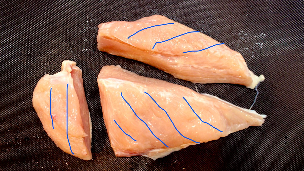 つくりおき食堂まりえ 鶏むね肉がやわらかくなる切り方 1 繊維の向きを意識する 2 繊維の向きが変わるところで３つに切る 3 繊維の向きに直角に 繊維を断つように 包丁でそぎ切りにする 切り方を意識するだけで ムネ肉がびっくりする