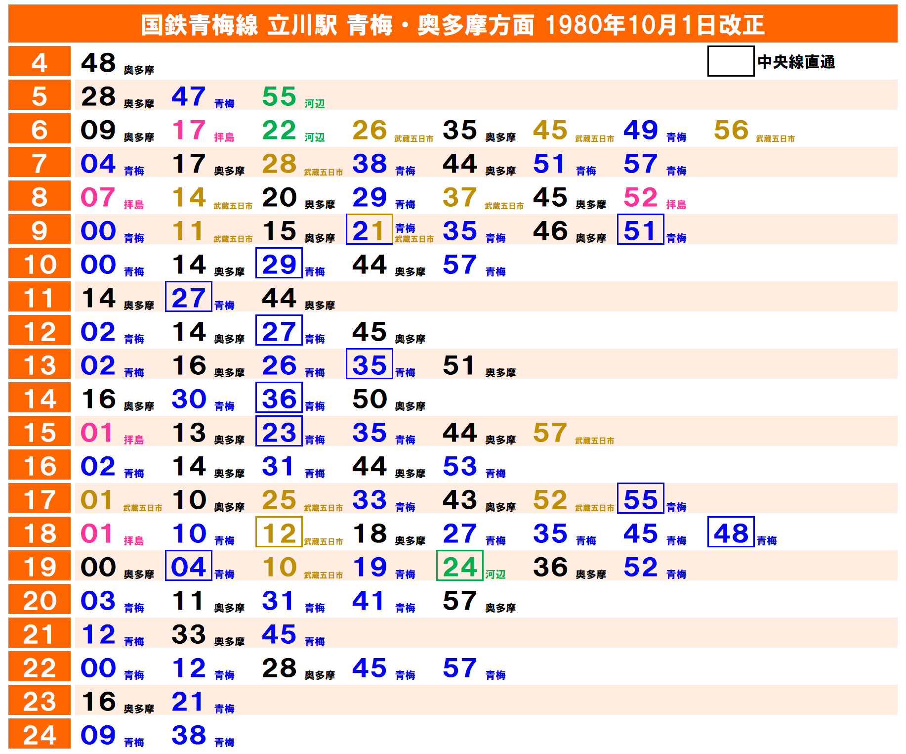昭和九年 時刻表 石川県松任駅　川本運輸株式会社 昭和九年 時刻表 石川県松任駅 川本運輸株式会社