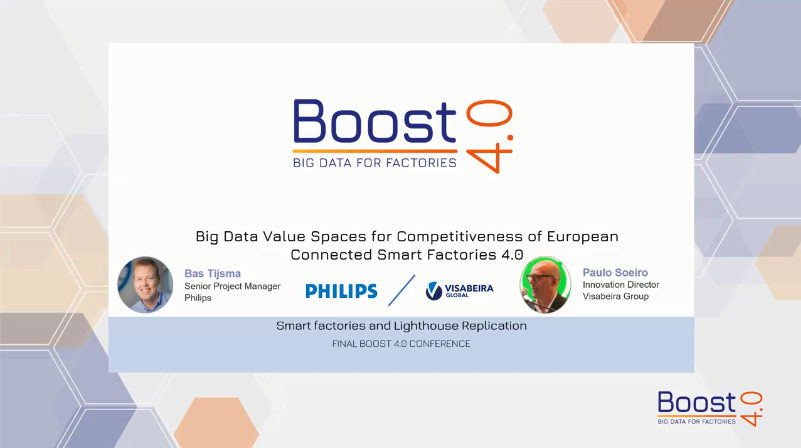 Global_DFA's tweet photo. "Shopfloor Performance Optimization & Replication" at the #Boost40 final Conference thanks to Bas Tijsma (@Philips) and Paulo Soeiro (Visabeira Group) also representing the work of the Interuniversitair Micro-electronicacentrum, Unparallel Innovation and LDA https://t.co/3s3T4oiEO6