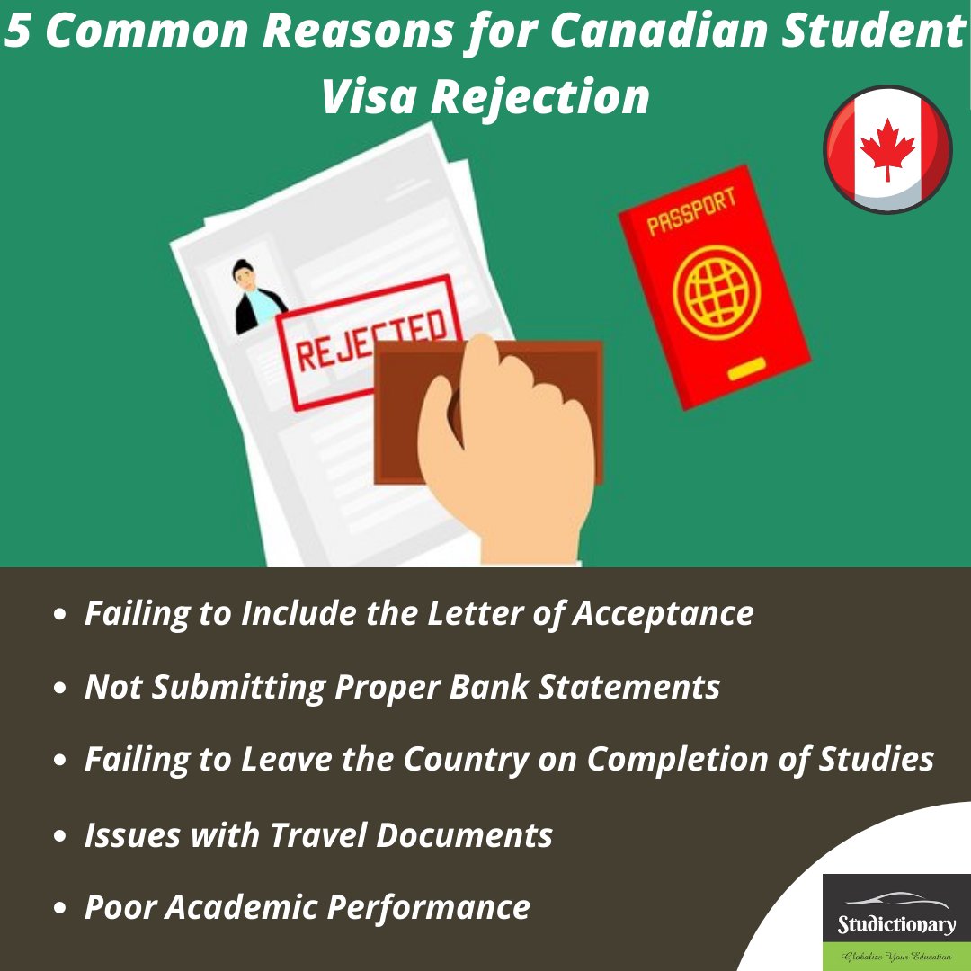 studictionary's tweet image. 5 Common Reasons for Canadian Student Visa Rejection

Learn More:studictionary.com

@Bright_dejoseph @acu_studyabroad @CEAstudyabroad
@UARKstudyabroad @TEANabroad