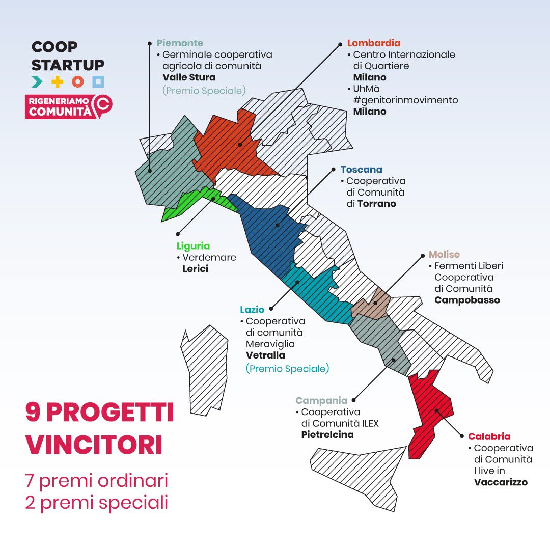 CComunita's tweet photo. 🎉Oggi è un grande giorno per le #cooperative di comunità
👑Pubblicati i vincitori del bando #RigeneriamoComunità
🏅Complimenti! #Germinale @OMeraviglia #Verdemare #ILEX @comuniwelcome #Fermentiliberi #CentroInternazionalediQuartiere #UhMà @ComuneMI
#Torrano #ILiveinVaccarizzo https://t.co/Oe5COB7xea