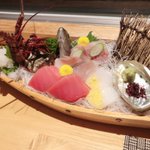 ツイートに含まれる画像