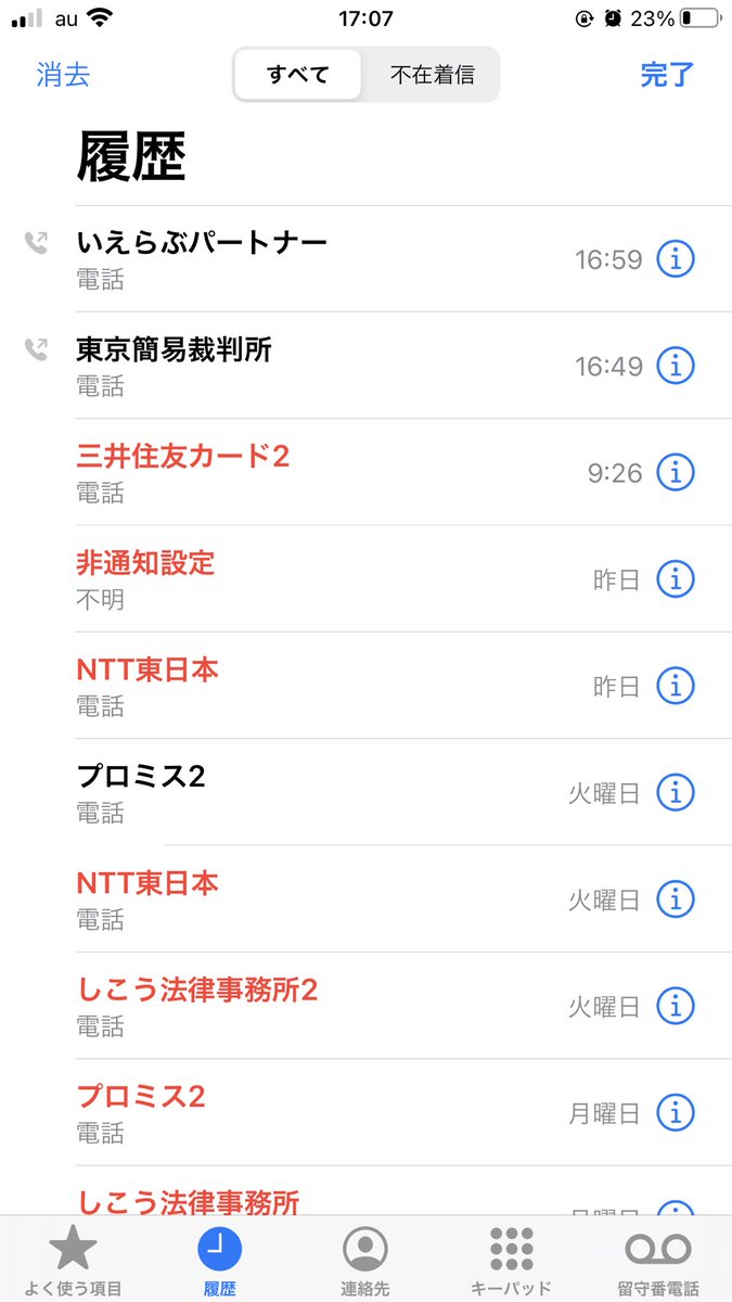 犬 今日も借金返済にまた一歩 いや 二歩も近づいてしまったな 通話の数は進捗の数