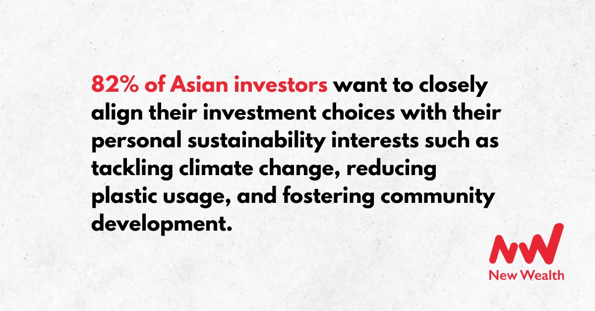 The proportion of investors requesting for ESG investing keeps building up in Asia.

In Q4 2020, as an indirect consequence of the ongoing pandemic, investors are increasingly demanding sustainable investing strategies from their wealth managers. #Singapore #ESGInvesting