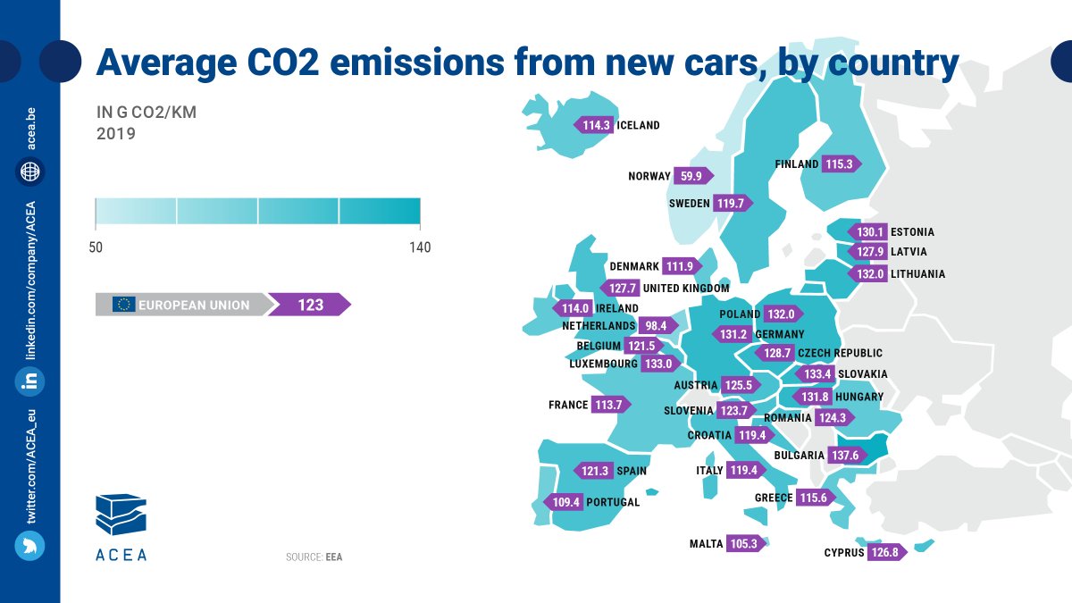 ACEA tweet media
