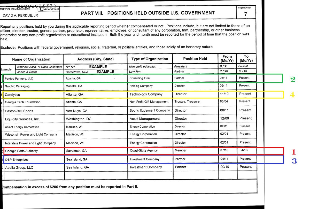 Important:Here’s a snapshot of the companies Perdue directed or owned prior to becoming Senator. The numbers correspond to different key companies/organizations, which are of significant importance to this thread.Note: "Present" in the pic is Oct 31, 2013.