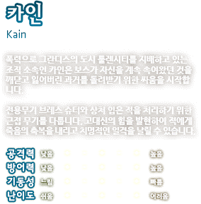MapleStory_hy's tweet image. &amp;lt; 카인 일러스트 &amp;gt;

하ㅠㅠㅠㅠㅠ