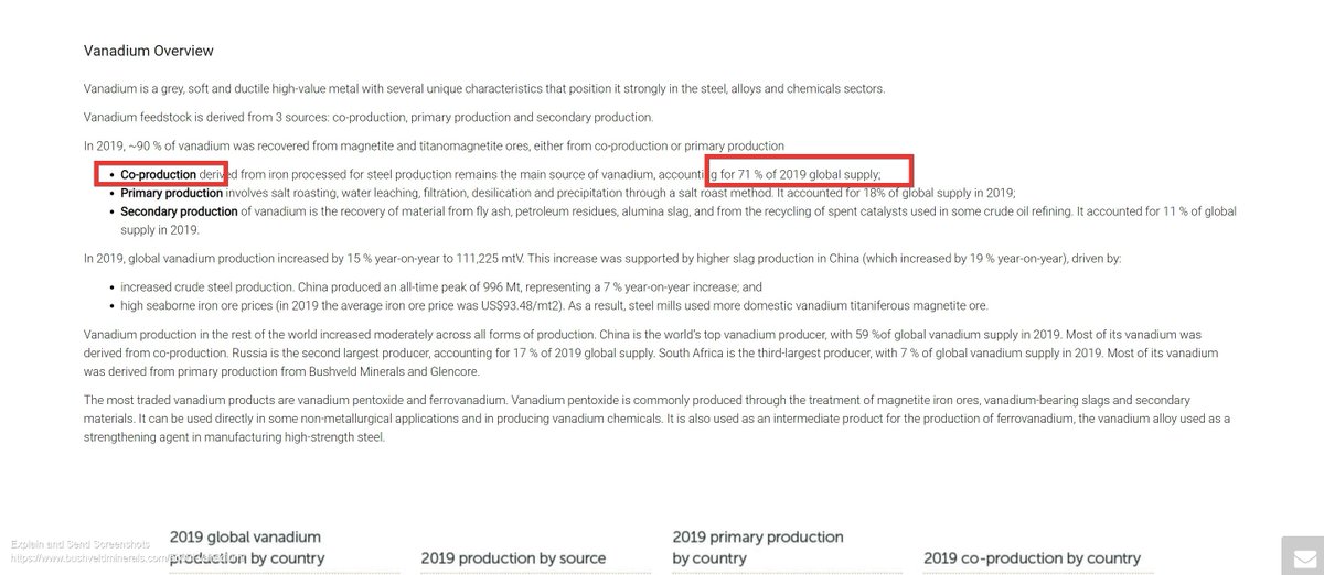 7/the likelihood is greater steel demand and a market pulling in 2 directions, with a very large percentage (71% in 2019), unable to adjust its supply significantly.Largo's CEO calls their move a "forward-thinking approach," which it is.