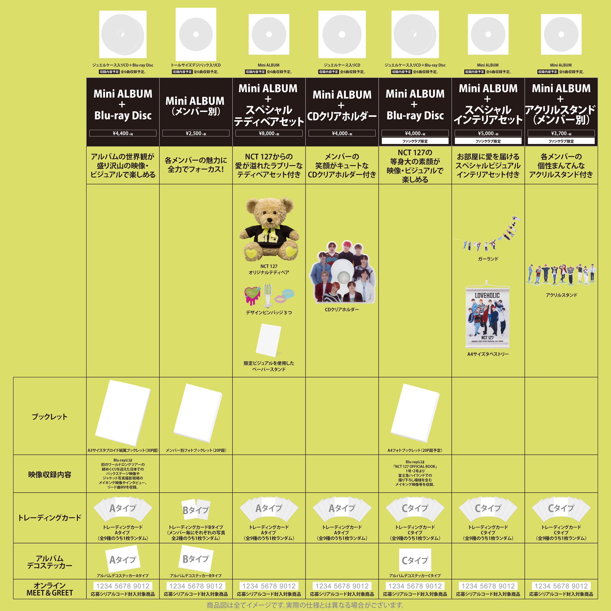 【激レア・1点限り】NCT127 LOVEHOLIC スペシャルテディベアセット 楽天市場】nct127 テディベアの通販