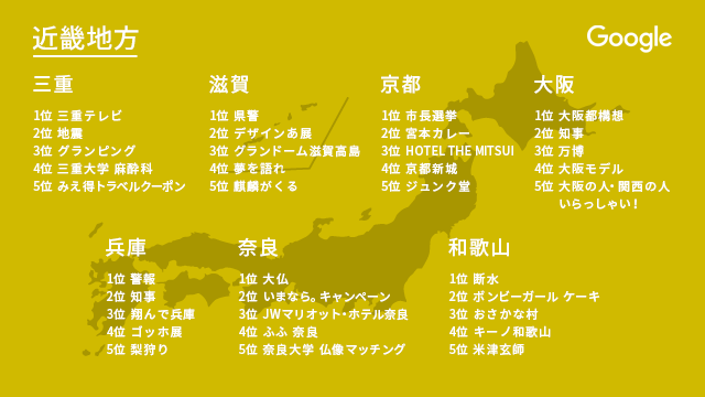 Twitter 上的 Google Japan 年 都道府県別 Google 検索ランキング 近畿地方 47都道府県 名と一緒に検索されたキーワードランキング 近畿地方では 檸檬の舞台として愛され 惜しまれながらも閉店した京都の ジュンク堂 2月の出来事でしたが遠い昔のよう