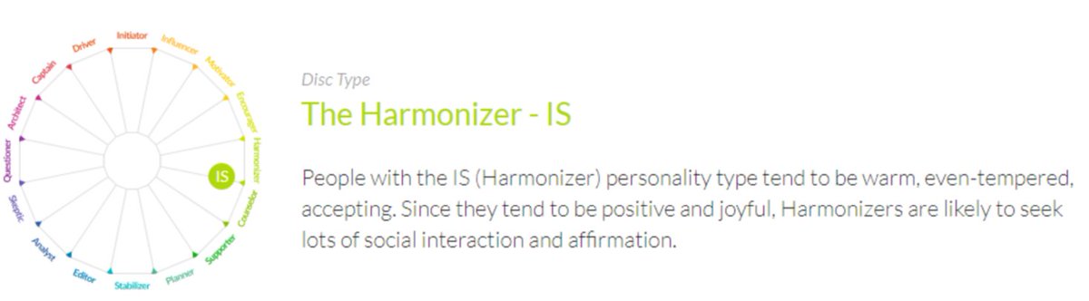 Personality test for student leaders @ student leaders training <a href="/official_TWS/">The Westminster School Dubai</a> <a href="/TwsVijaya/">Viji Sathyan Head of School / Deputy CEO TWS Dubai</a> <a href="/Sarabjit2017/">Sarabjit</a> <a href="/nilambarig1/">Nilambari Gokhale</a> <a href="/lalisaji/">Lali Saji TWS</a> <a href="/radhikamurali2/">Radhika Murali Iyer</a>
