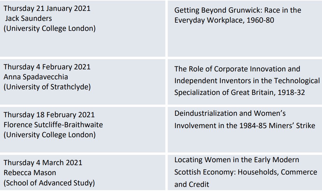 Ewan Gibbs (@ewangibbs) on Twitter photo We've got an exciting new set of <a href="/UofGlasgowESH/">UofGlasgow ESH</a> fortnightly Thursday seminars for 2021. They'll all be on Zoom at 11am, so get in touch with me if you want the code. We'll hear papers by @jack_saundrs, Anna Spadavecchia, <a href="/CoalfieldWomen/">Women in the Miners' Strike 1984-5</a> and <a href="/rmason717/">Rebecca Mason</a>. All welcome. We've got an exciting new set of <a href="/UofGlasgowESH/">UofGlasgow ESH</a> fortnightly Thursday seminars for 2021. They'll all be on Zoom at 11am, so get in touch with me if you want the code. We'll hear papers by @jack_saundrs, Anna Spadavecchia, <a href="/CoalfieldWomen/">Women in the Miners' Strike 1984-5</a> and <a href="/rmason717/">Rebecca Mason</a>. All welcome.