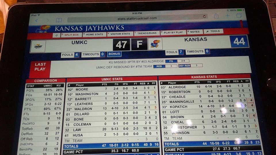 History was made 5 years ago today for @KCRoos_WBB <a href="/KCRoosAthletics/">Kansas City Athletics</a> when they defeated Kansas in Lawrence for the first time in 26 years.