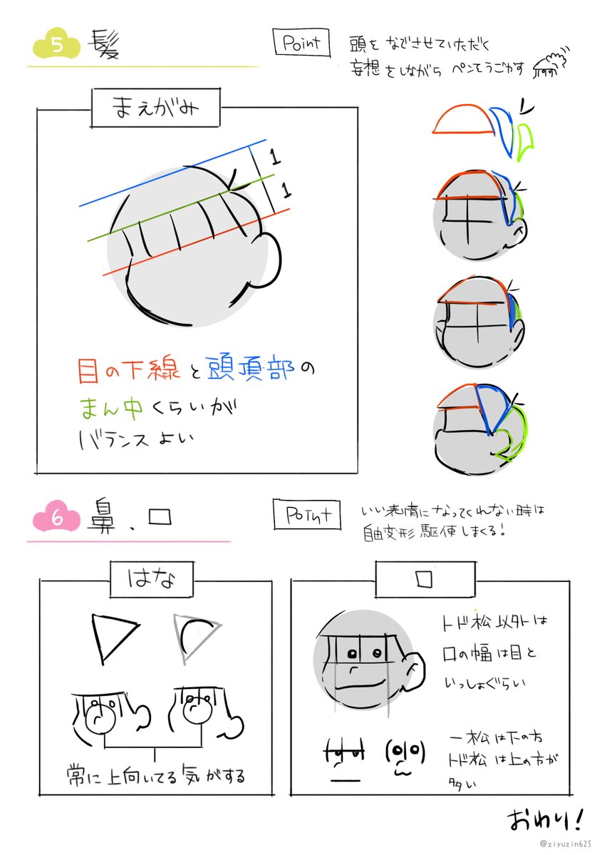 個人的!
六つ子の描き方? 