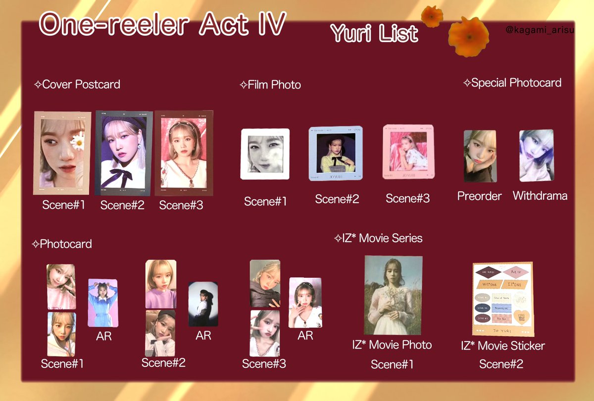 人気を誇る IZ ONE One-reeler イェナ コンプ sitedev.minifinder.se