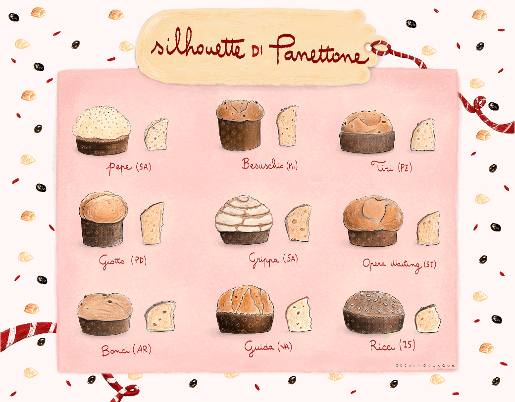 occhiovunque's tweet photo. https://t.co/yqVAFUqXVU
#10dicembre #panettone #Food #panettoni #foodillustration https://t.co/COlNMYx5SA