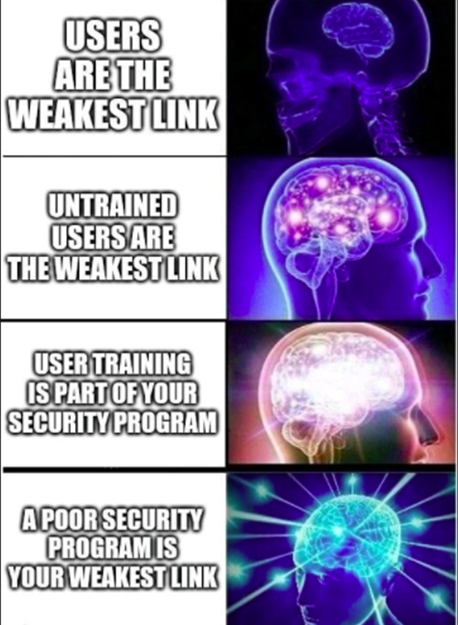 infysec's tweet photo. Food for thought!

#awarenesstraining #usertraining #infosec #cybersecurity #informationsecurity #infysec #securecomputeruser #CEH #ethicalhacking https://t.co/jph1tUipF2