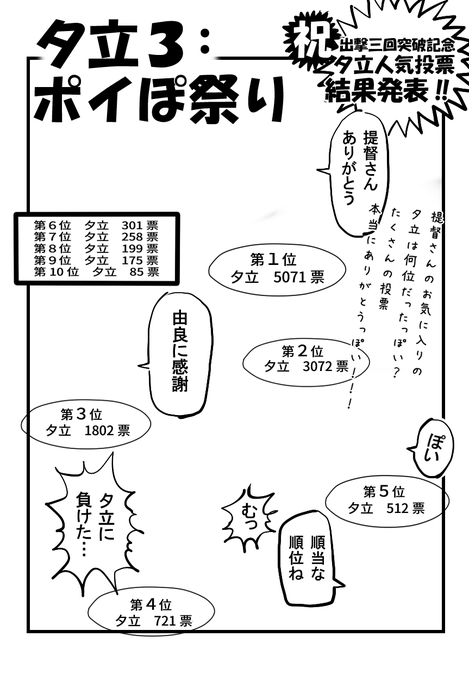 絵を描く前に満足してしまった…………… 