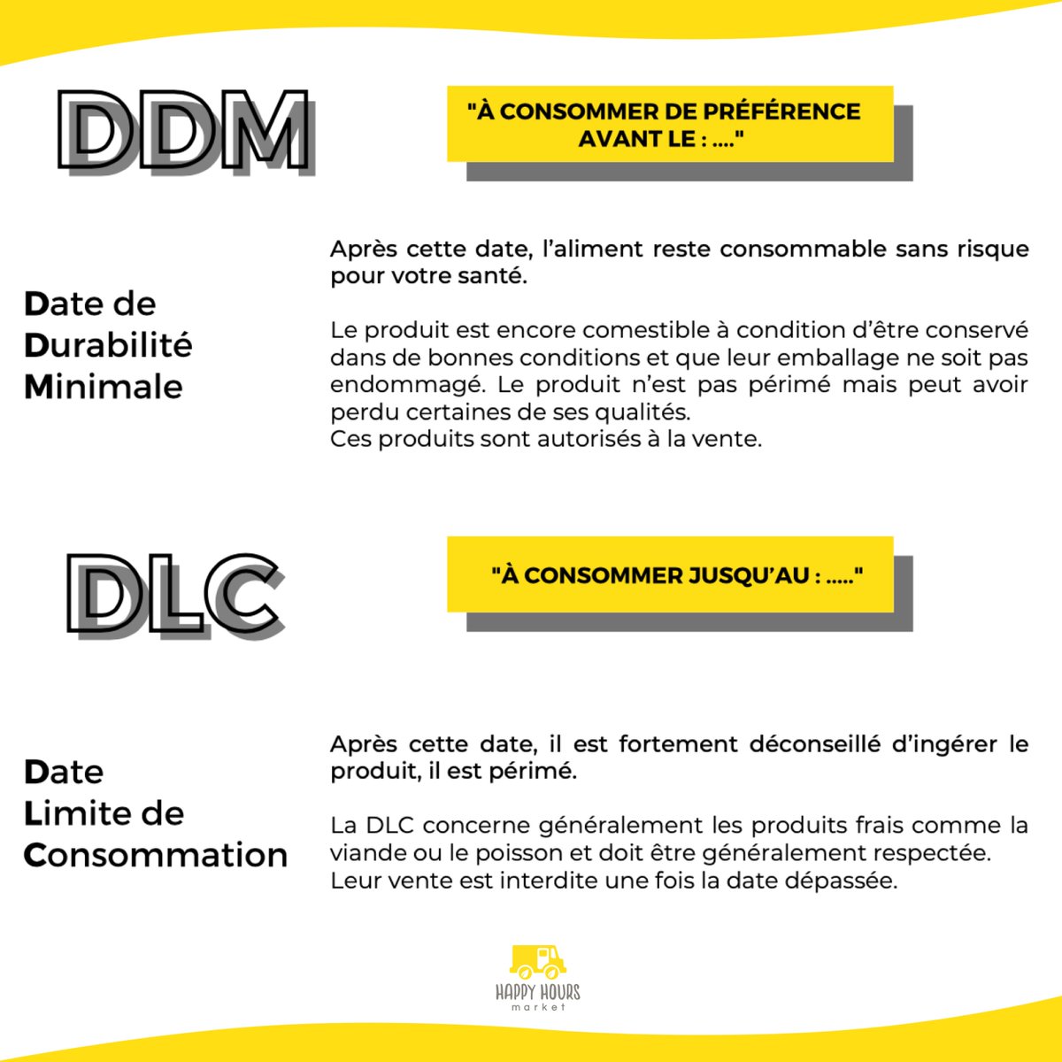 Happy_Hours_be's tweet photo. ⚠️Prévenir le gaspi passe par une bonne compréhension des dates de consommation. DLC et DDM, deux acronymes qui sont souvent source de confusion 🧐

Résultat : De nombreux produits finissent à la poubelle alors qu’ils sont encore consommables 😡 https://t.co/tsLzsL7mjJ