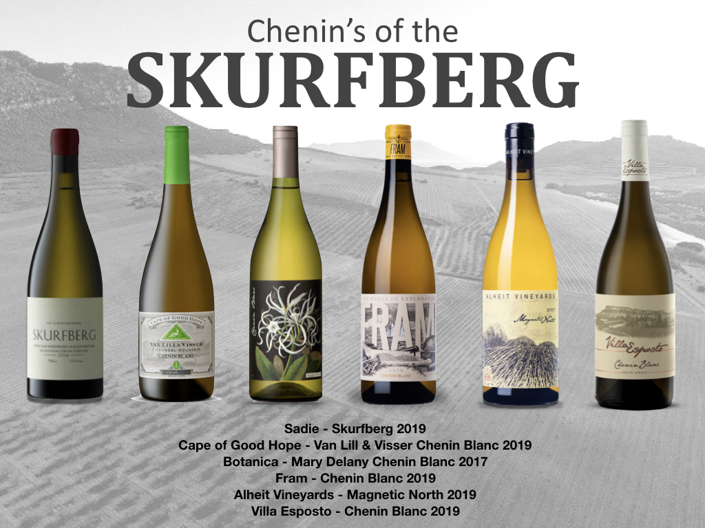 We invited some wine professionals and had a landmark Skurfberg tasting. It was all about points and winners and losers and scientific accuracy. 

You won’t believe the results. 

allthewine.co.za/single-post/th…
