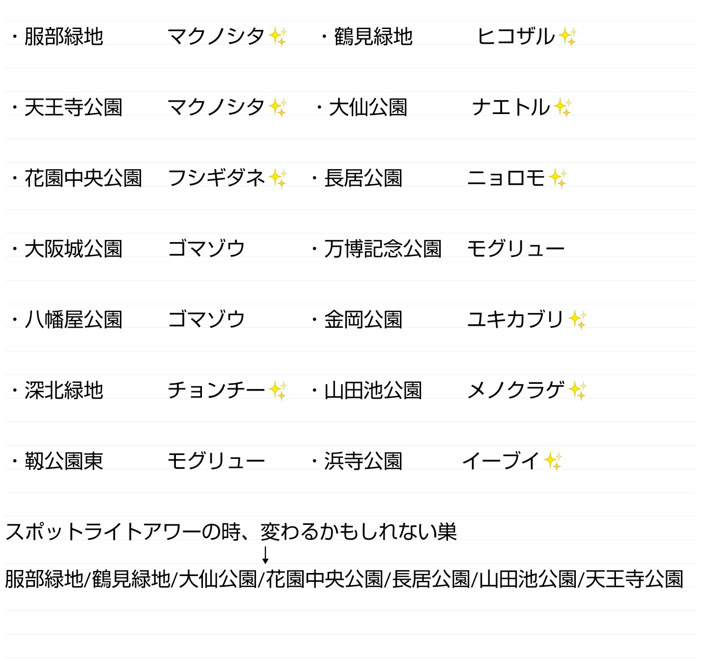 かずをーーー 大阪の巣 12 10 12 24午前9時まで 万博のモグリューは行く人は 閉まってることあるのでご注意を あと穴場は深北緑地のチョンチーの巣 意外に出てくれます 月曜のイベントで変わる可能性もあり コミュデイ中は通常なら巣のポケモンが かずをーーー 大阪の巣 12 10 12 24午前9時まで 万博のモグリューは行く人は 閉まってることあるのでご注意を あと穴場は深北緑地のチョンチーの巣 意外に出てくれます 月曜のイベントで変わる可能性もあり コミュデイ中は通常なら巣のポケモンが