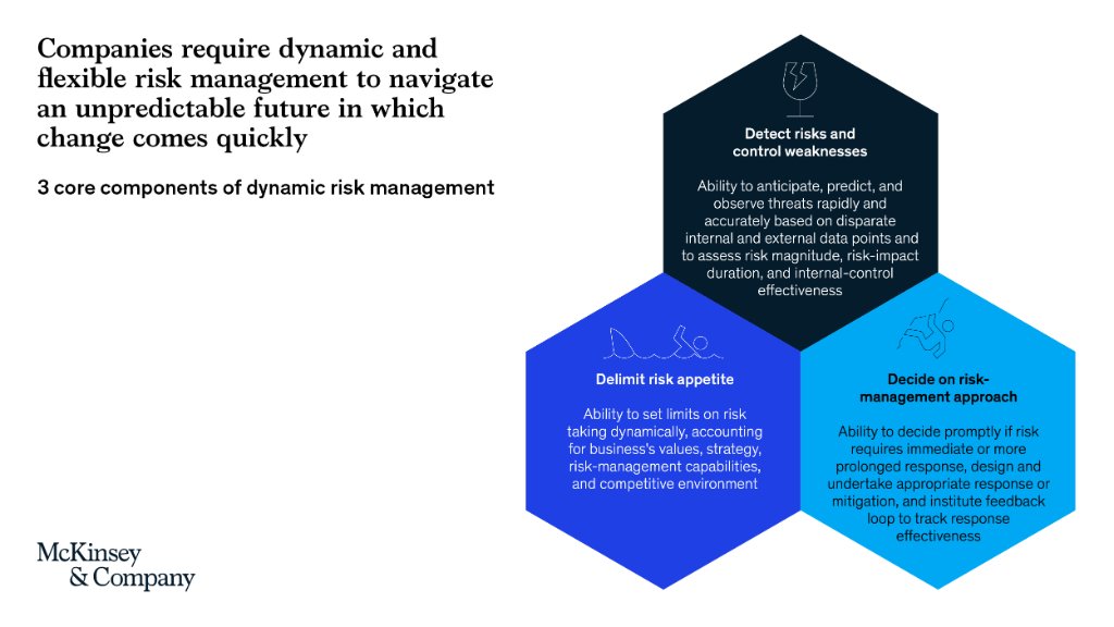 McKinsey & Company on Twitter "The world is facing both uncertainty