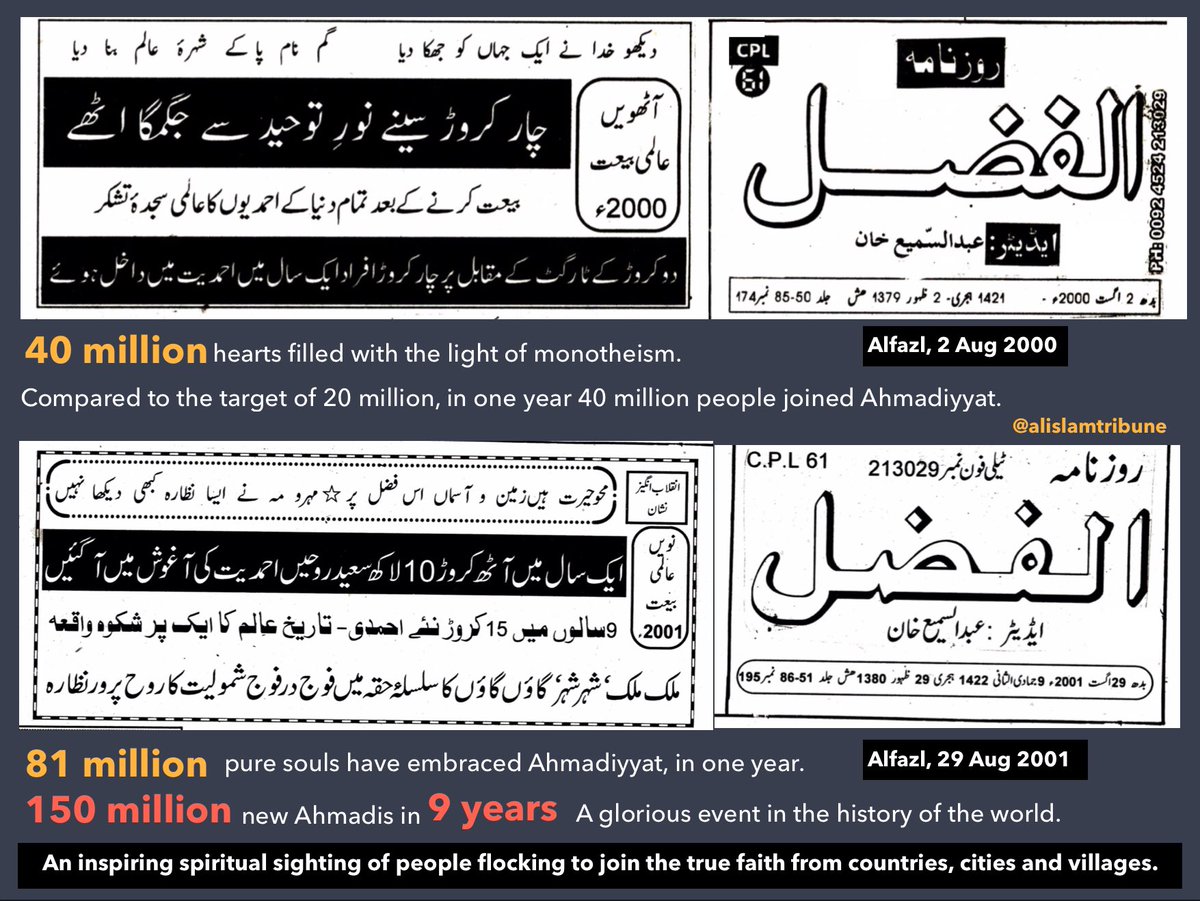The grandiose but crafty wordings used in the Ahmadiyya progress and expansion report must have filled the hearts of Ahmadis with pride, when relating this rapid progress with the truthfulness of their faith & leadership.However, the naive believers are being fooled.2/7