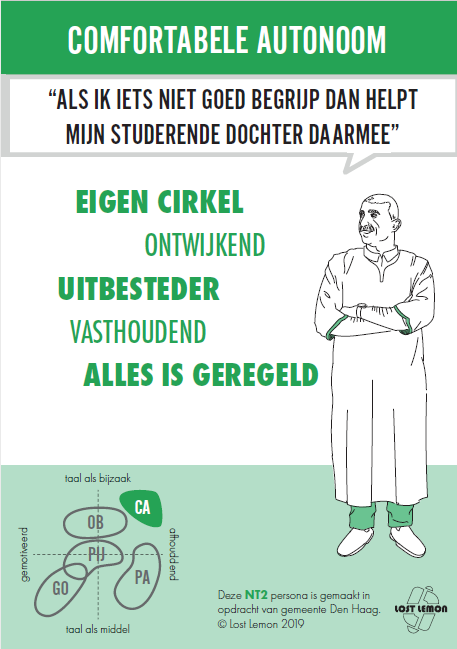‘Veel is hier wel anders dan in mijn thuisland, het is misschien wel handig om daar meer over te leren.’
 
Benieuwd naar alle #NT2 #persona's die Lost Lemon Lab ontwikkelde in opdracht van de gemeente Den Haag? Lees ons blog: lostlemon.nl/sites/lostlemo…