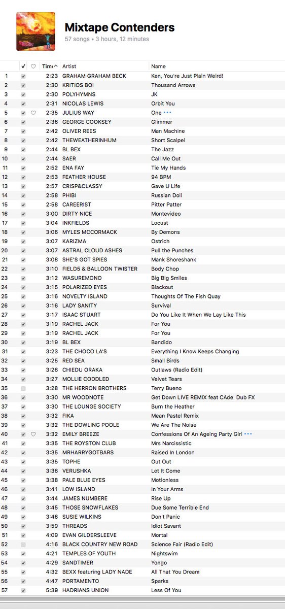 Fresh On The Net tweet media