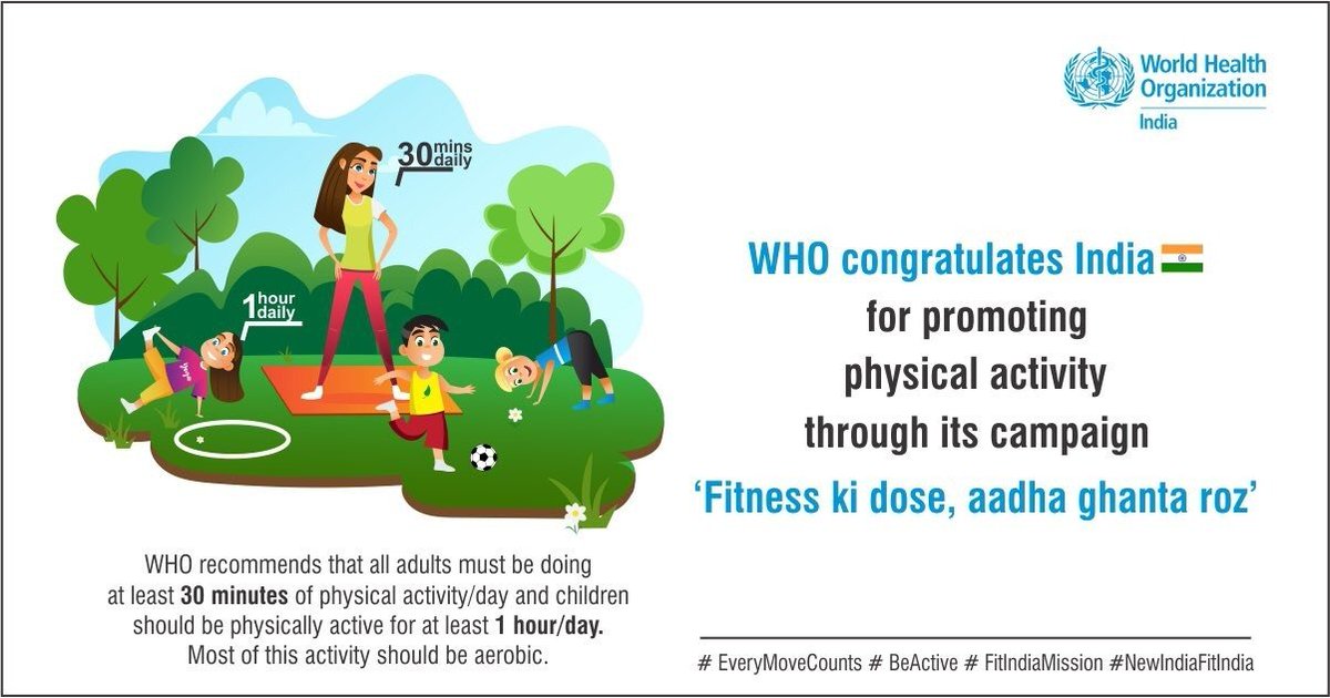 Good to see India's #FitIndiaMission being appreciated by @WHO. #COVID19 pandemic has made us realize the importance of good #health & we should ensure requisite physical activity daily to stay fit & develop good immunity.
#EveryMoveCounts #BeActive #FitIndiaMovement