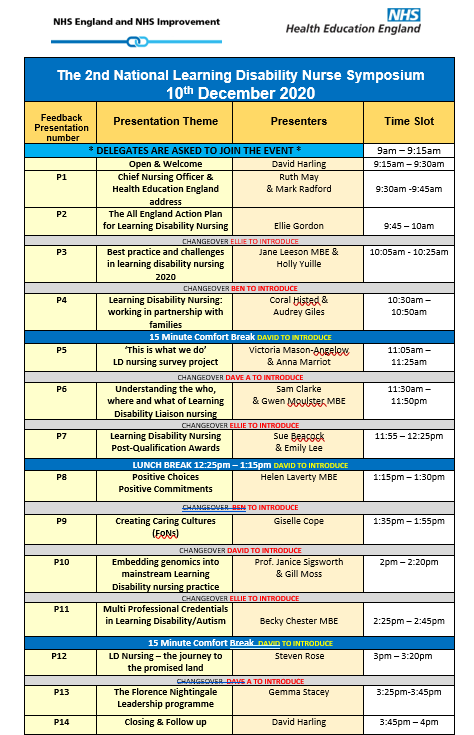 Take a look at what's happening at today's Learning Disability Nursing Symposium 👇

If you're unable to make it, you can still catch up. A recording will be made available on the new #LDNursing website here:
learningdisabilitynurse.co.uk

#teamCNO #LDNSymp