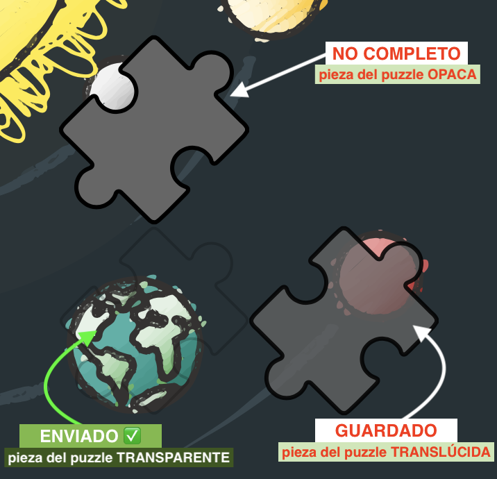 ProyectoSENDO's tweet photo. Os dejamos una imágen explicativa de cómo ver si vuestros cuestionarios 📝 están completos. Para el sorteo de la cesta saludable 🧺🎄 tienen que estar enviados ✅ todos los cuestionarios correspondientes (🧩piezas del puzzle transparentes)
#Sorteo #proyectoSENDO #navidad https://t.co/tdXzdi8K0K