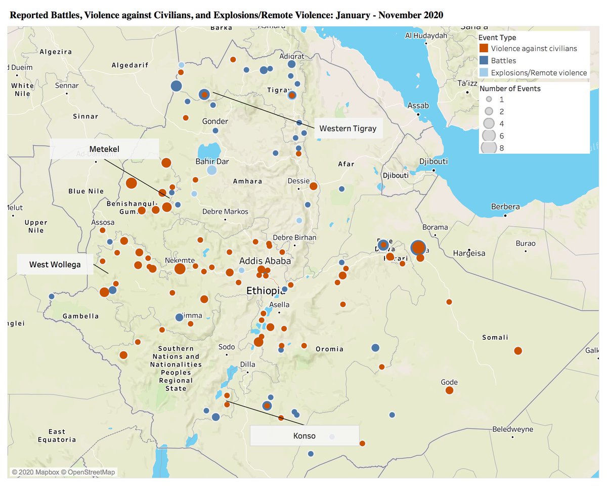 o the armed conflict location and event data project o the armed conflict location and event data project