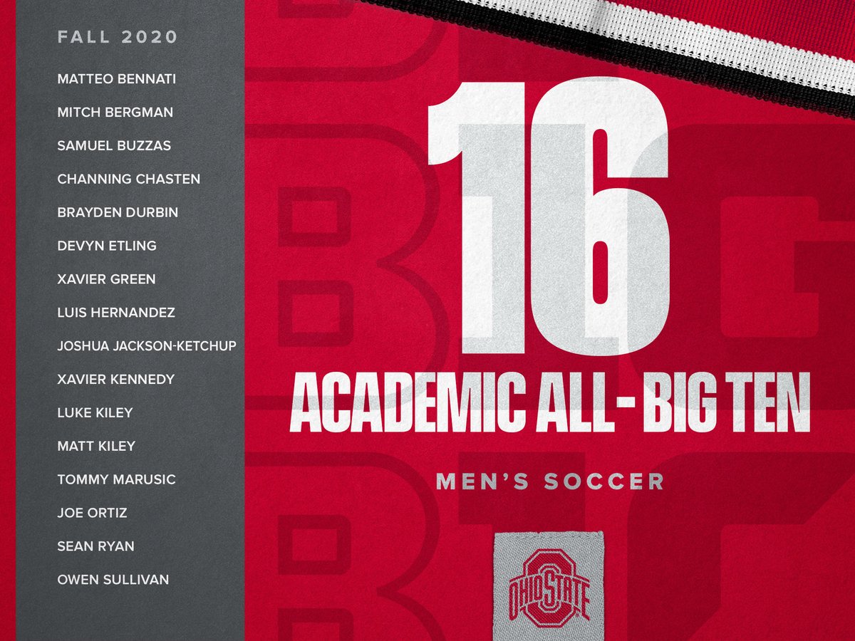 👏 it up for our Academic All-Big Ten honorees! go.osu.edu/acadallb1g_fal…

#GoBuckeyes