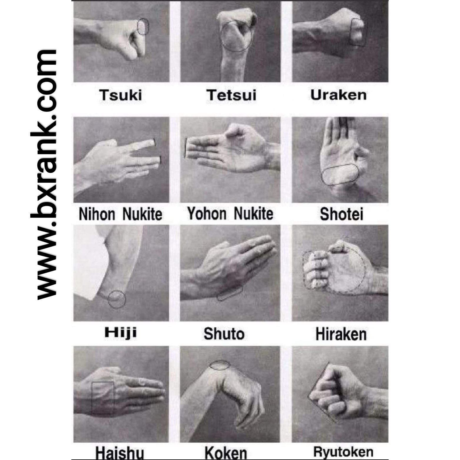 Karate Hand