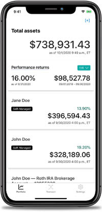 If you made money this year and want to invest, open a Roth IRA through vanguard and invest. Ditch robinhood because vanguard has a new look and your Roth IRA doesn’t pay taxes unlike Robinhood.