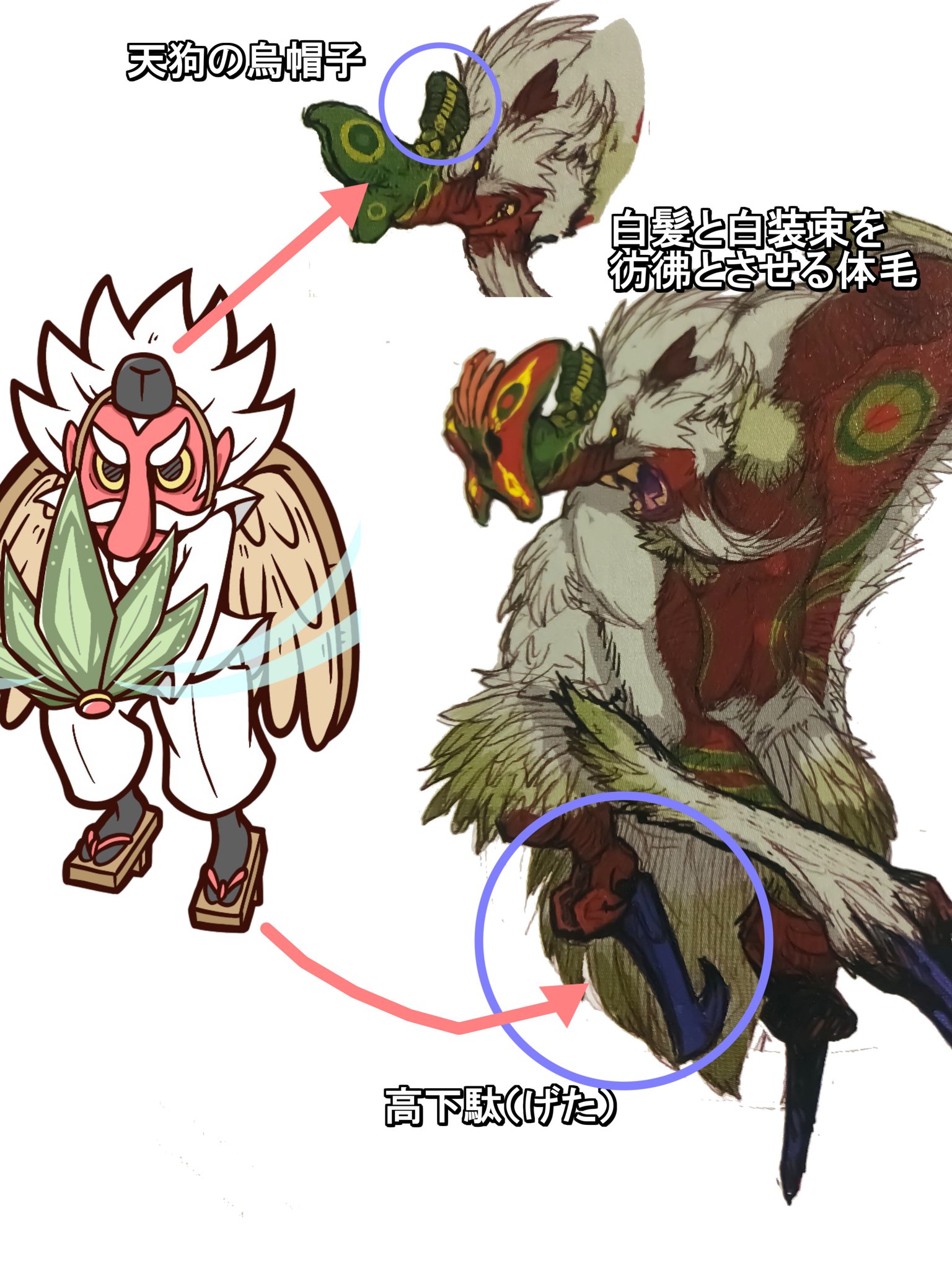 たきえい 昨日公開されていた謎の天狗イラストですが 実はケチャワチャの没案に 天狗をモチーフとしたもの がいたことが確認されています 没モンスターが正式採用された例は過去にもあるため もしかすると牙獣種の新モンスターとして登場する可能性