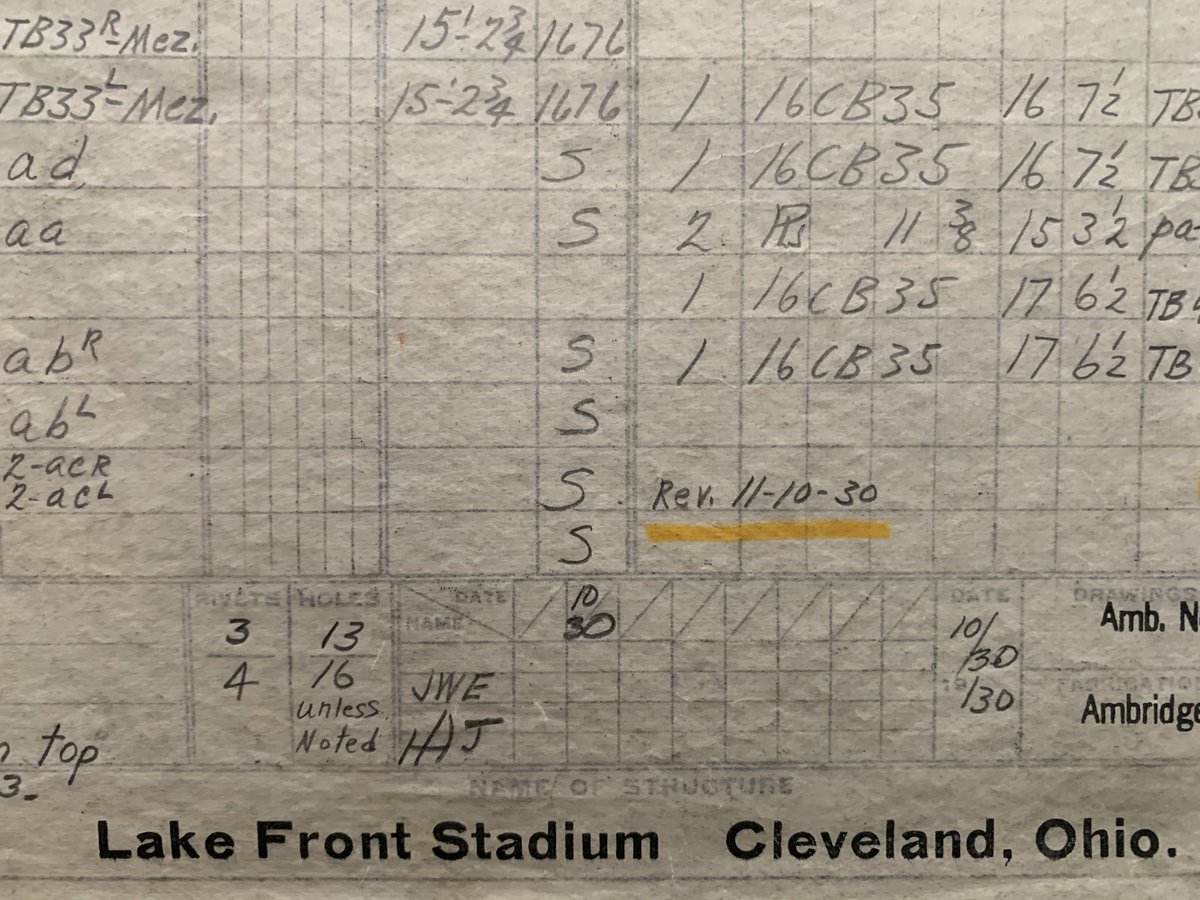 erjmanlasvegas's tweet photo. Giveaway:  The old and the new.  Cleveland Municipal Stadium and FirstEnergy Stadium original blueprints.  Dated 1997 and 1930.  Must follow and RT.  One random person will be selected to receive these gems on 12/11/20 approx. 7:00pm EST.  Good luck!  #Browns https://t.co/QSsopmiNPA
