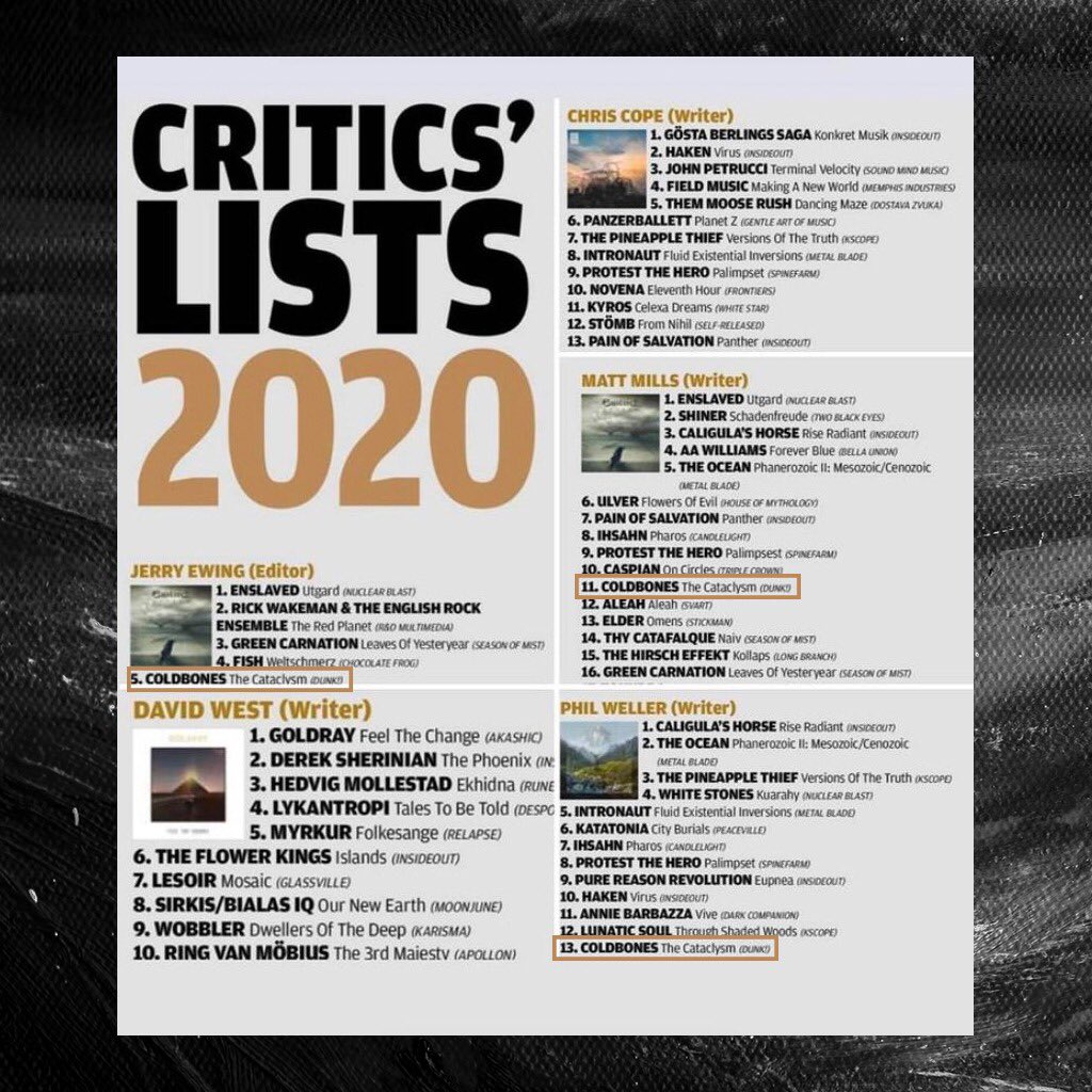 Coldbones (@coldbonesuk) on Twitter photo We're absolutely blown away to be on not just 1, but 3 <a href="/progmagazine/">John Collinge</a> critics lists for 2020.
Thank you again for all the support you have continuously given us! We're absolutely blown away to be on not just 1, but 3 <a href="/progmagazine/">John Collinge</a> critics lists for 2020.
Thank you again for all the support you have continuously given us!