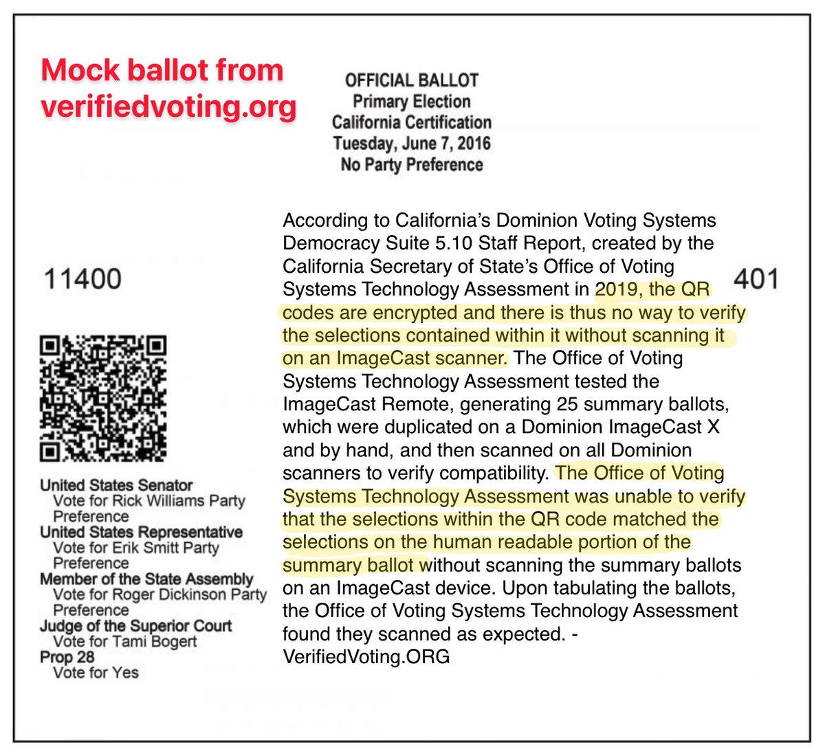 zero_politics's tweet image. #Michigan&apos;s ‘Zero-Margin Risk-Limiting’ Audit is BS. Human-unreadable QR/Bar codes are printed. Re-tabulating them is worthless. That&apos;s why Colorado banned the use of human-unreadable QR/Bar codes #logiccheck #Factcheck #scam #stopthesteal